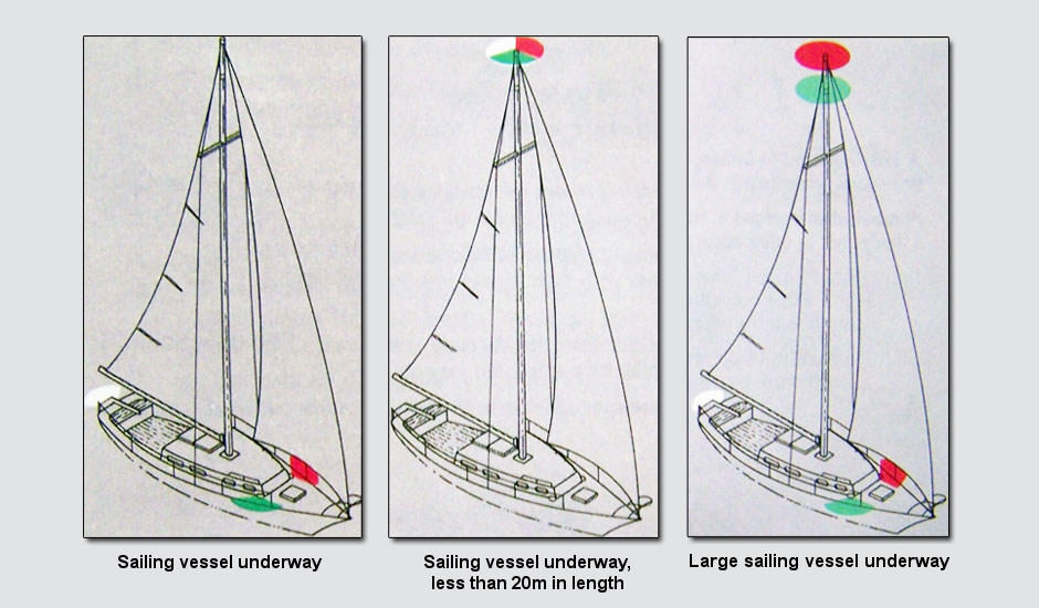 Sailing Vessel Lights