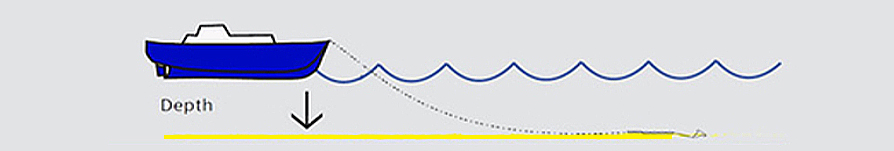 Anchouring01
